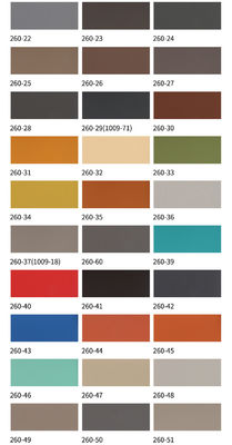 0.8 মিমি পুরুতা সূক্ষ্ম-গ্রেডযুক্ত ব্রাশযুক্ত কাপড়-সমর্থিত পিভিসি চামড়া আসবাবপত্রের জন্য ছাদ বাদ্যযন্ত্রের জন্য