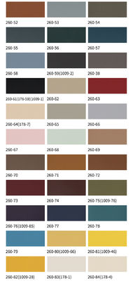 0.8 মিমি পুরুতা সূক্ষ্ম-গ্রেডযুক্ত ব্রাশযুক্ত কাপড়-সমর্থিত পিভিসি চামড়া আসবাবপত্রের জন্য ছাদ বাদ্যযন্ত্রের জন্য