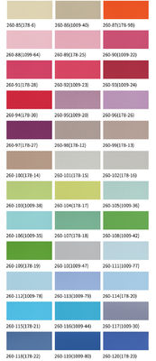 0.8 মিমি পুরুতা সূক্ষ্ম-গ্রেডযুক্ত ব্রাশযুক্ত কাপড়-সমর্থিত পিভিসি চামড়া আসবাবপত্রের জন্য ছাদ বাদ্যযন্ত্রের জন্য