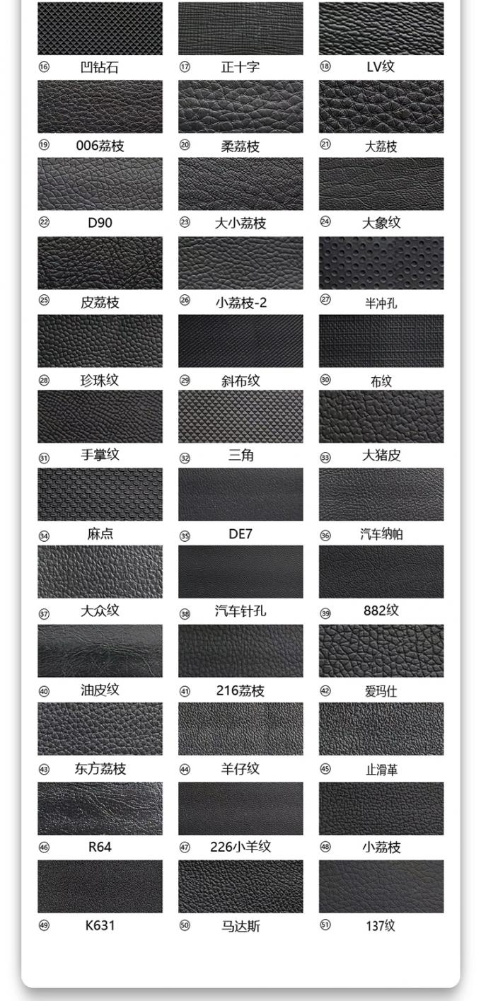 পিভিসি কৃত্রিম চামড়া 140 সেমি প্রশস্ত আসবাবপত্র upholstery জন্য ক্ষয় প্রতিরোধী 5